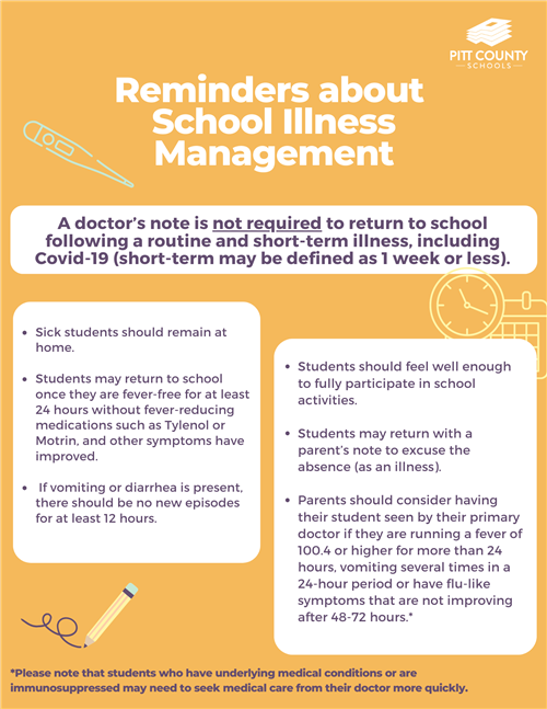 PCS Illness Reminders