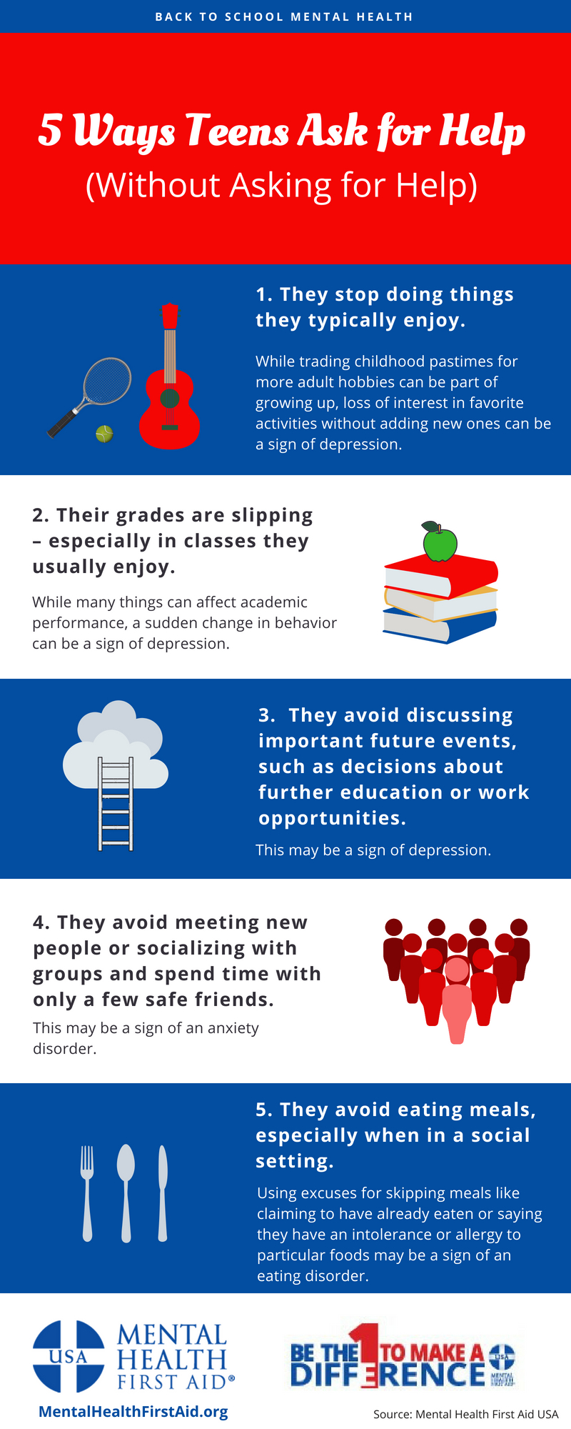 5 Ways Teens Ask for Help 5 Ways Teens Ask for Help