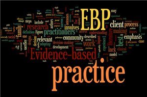 Evidence Based Practices Wordle 