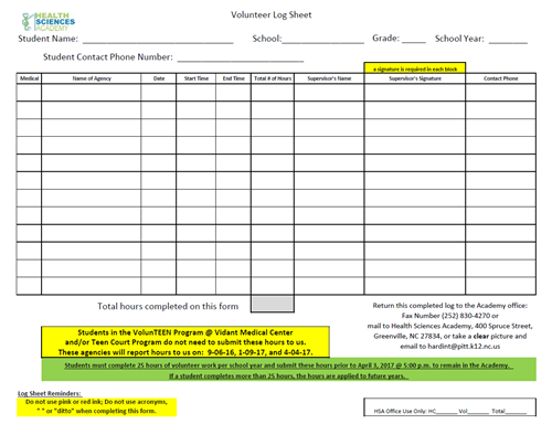 hourly log sheet