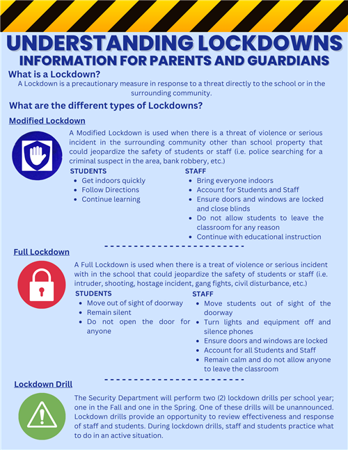 Understanding Lockdowns
