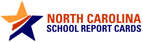 NC School Report Cards
